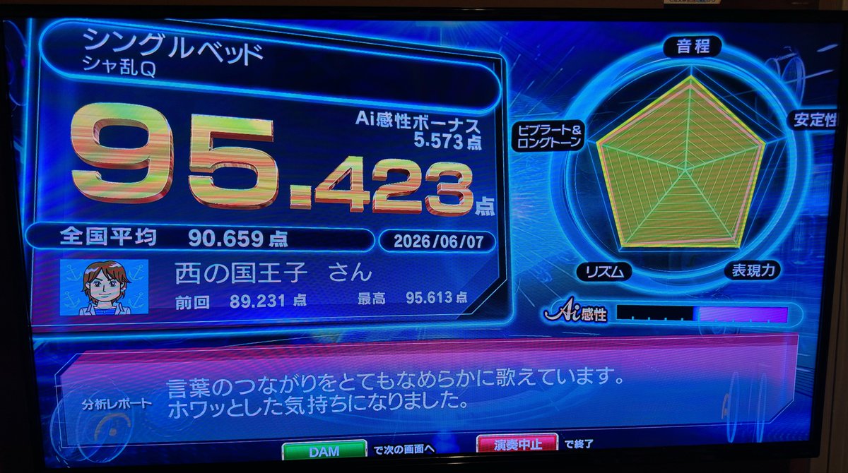 _REALITY_Prince's tweet photo. とりあえず95 https://t.co/btMPBPcx9r