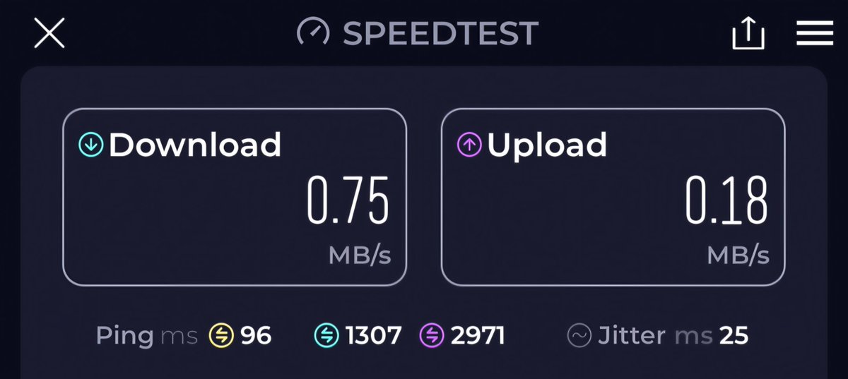 medicold's tweet photo. @baddbola @IndianTechGuide On priority postpaid 😂😂.. priority my @$$¡! https://t.co/xoBj2ZboYp