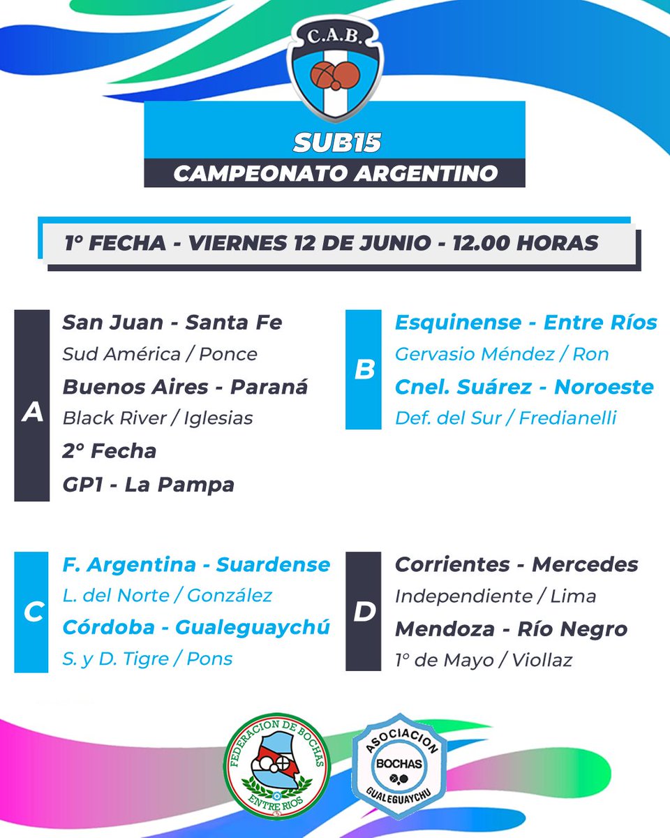 CABochas's tweet photo. 🏆 Campeonato Argentino Sub15 🇦🇷
🎬 Así se disputará la 1° Fecha del Nacional.

📆 12 y 13 de junio
📌 Gualeguaychú, Entre Ríos
✅ Modalidad: Tercetos

#Bochas https://t.co/MQmMUChFgZ