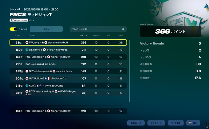 Ryofv7's tweet photo. div1@1 ewc@1 
リフレします対面強いです
 進行IGL出来る人dmかリプ下さい 
練習時間取れます。
 #フォートナイト大会募集 https://t.co/XLl3nd7yiZ