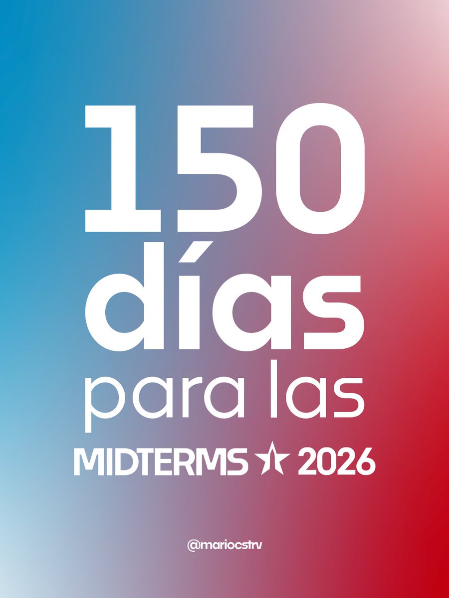 mariocstrv's tweet photo. 🗳️🇺🇸 Faltan 150 días para las midterms del 3 de noviembre.

Hay mucho en juego:
 • 435 escaños en la Cámara
 • 35 escaños en el Senado
 • 36 gubernaturas https://t.co/o2ULxPjCsu