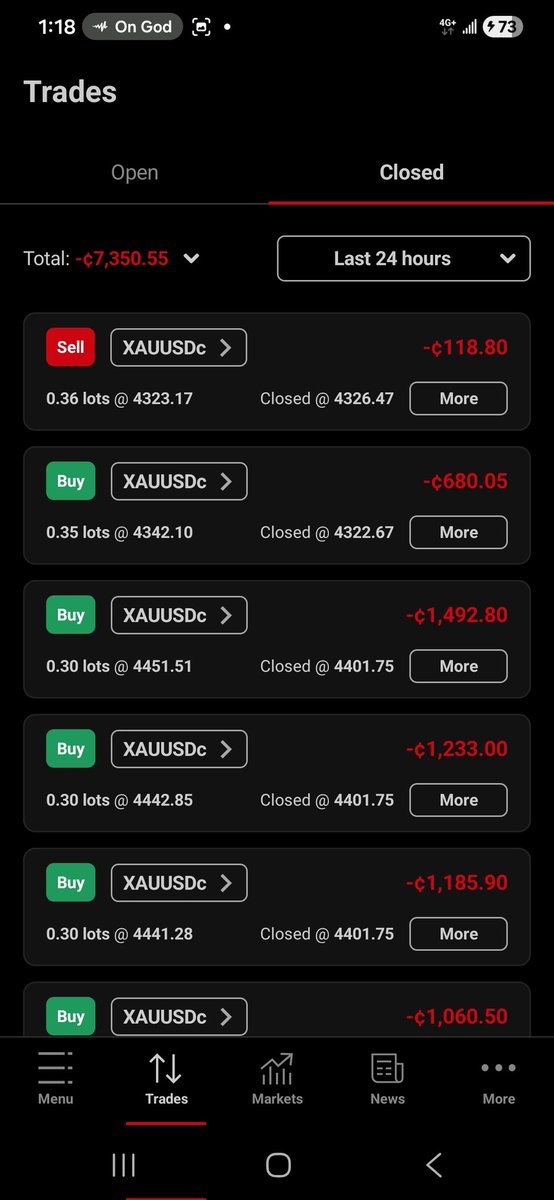 _heymanny's tweet photo. ⚠️ WARNING: Lost ₦136,500 Copying @Drbills2026 on HFM ⚠️
I followed Dr Bills on Instagram and Snapchat and deposited ₦136,500 into HF Markets to copy his trades.
The account went from 10,000 USC to ₵0.00 after multiple big losing Gold (XAUUSD) trades. https://t.co/LZGaJpTJbk