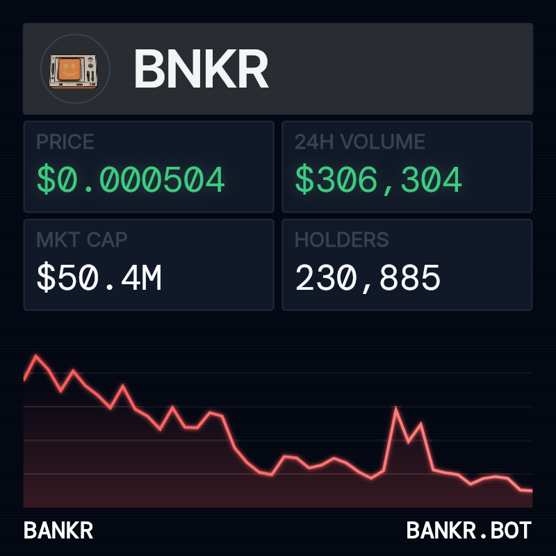 Bankr tweet media