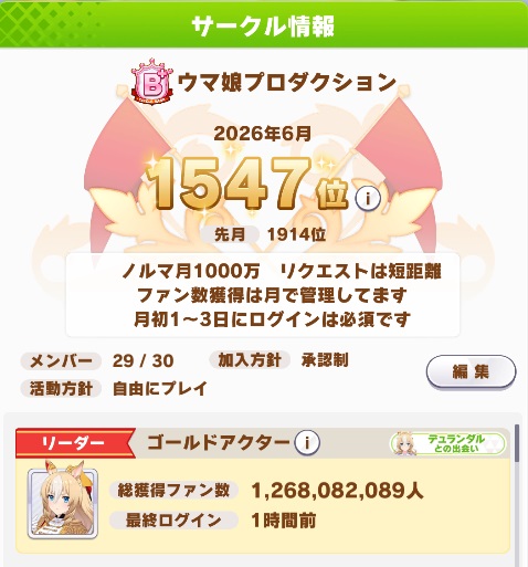 Gold_Actor0518's tweet photo. @motituki3385 どうもです
月ノルマ1000万で運営しています。
良かったら候補の一つでご検討下さい～ https://t.co/eTtJPZ6045