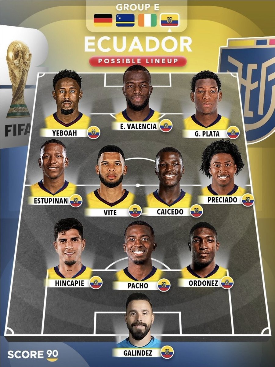 YannAhmed_'s tweet photo. Tchieuuuuuuuu !!🤯 https://t.co/4XdRlPtdy3