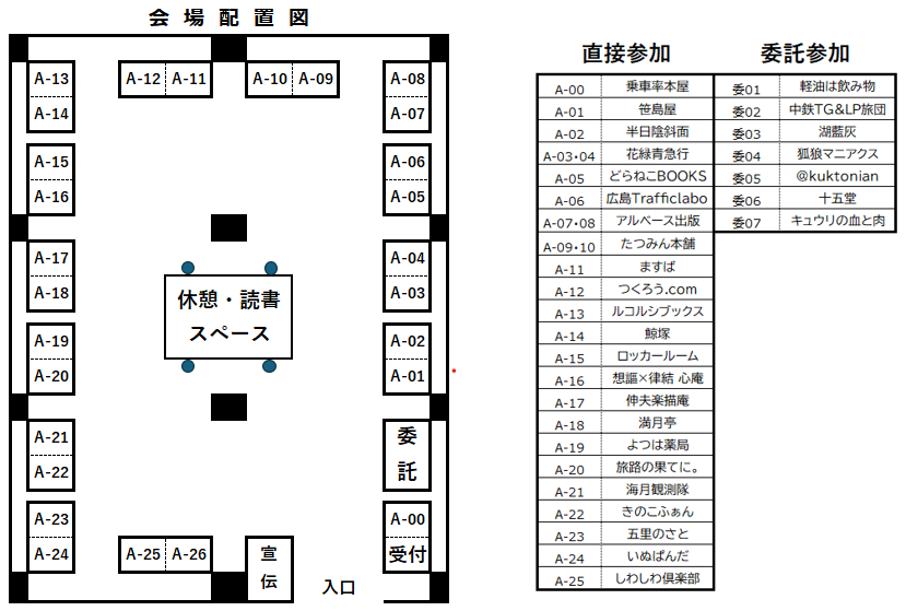 setouchi_dozine's tweet photo. 6/27(土)　広島市 コジマホールディングス西区民文化センターにて開催
せとうち同ZINE祭 #1
サークル配置を発表します。
なお、今回から電子カタログサービス「hamp」を利用します。サークルスペースをタップすると各スペースのサークルカットが閲覧できます。https://t.co/MdPdb9ocov https://t.co/oECPjzFjry