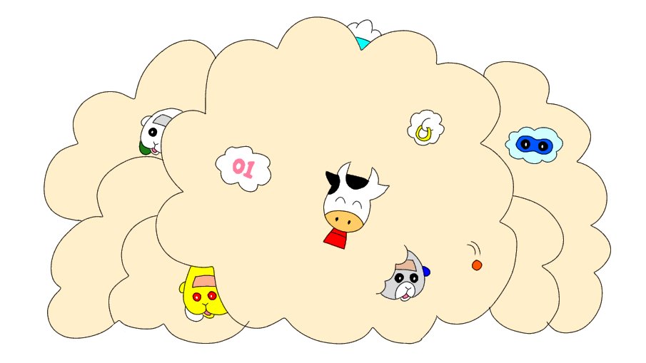 abby_11a's tweet photo. モコモコに巻き込まれたゆめこちゃん！

モルカーも巻き込まれたようです。

どのモルカーが隠れているかな？😊

#モルカーファンアート
#羊の日 https://t.co/Z3D5Ddeu2Q
