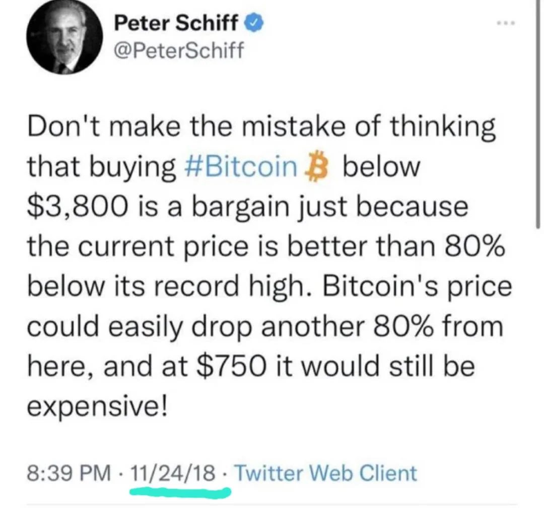 cryptomogulz's tweet photo. @PeterSchiff https://t.co/oXIy7xnRsB