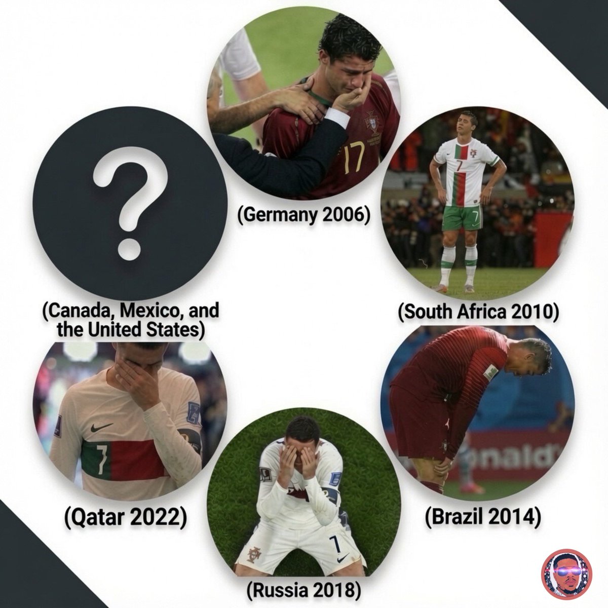 ArsenalNonny's tweet photo. @FIFAWorldCup @aest_avenger We already know how it will end. https://t.co/cBRmvUj7xj