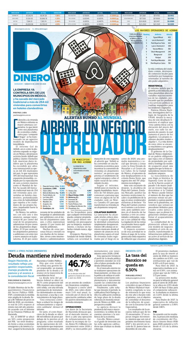 Excelsior's tweet photo. El mundo de las finanzas está en nuestra portada de #Dinero 💰💳 https://t.co/PZGU93TWFO https://t.co/gD1OgfF5Z2