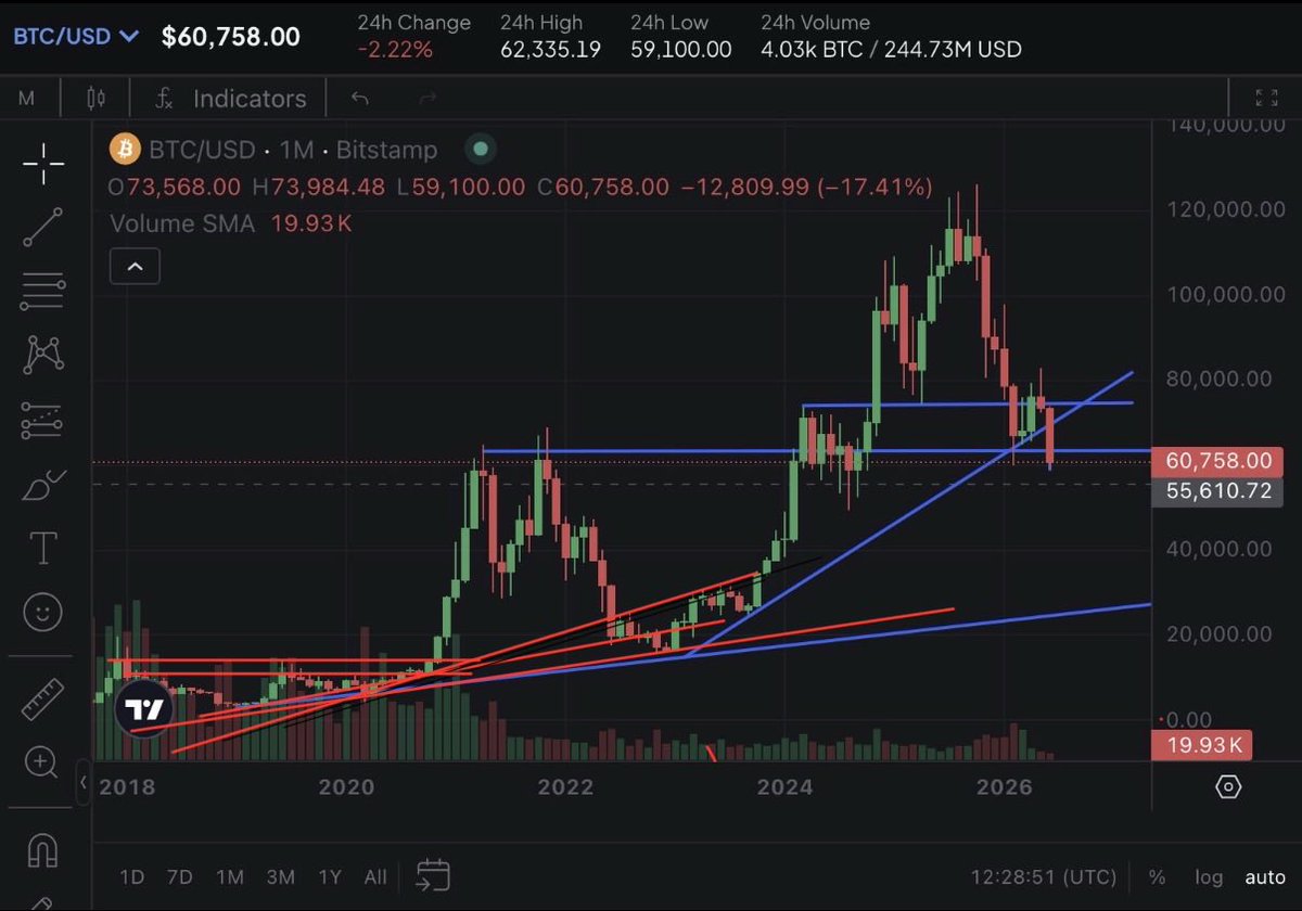 KaspaFr's tweet photo. @PeterSchiff You welcome. https://t.co/ycI07qZZZ1