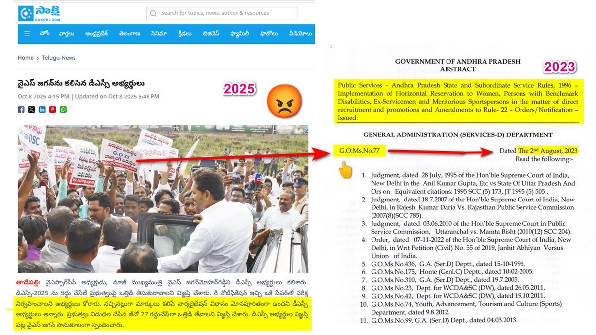 MyTDPOfficial's tweet photo. డిఎస్సీ 2025లో హారిజాంటల్ రిజర్వేషన్లపై ఇప్పుడు ప్రజల్లో అపోహలు సృష్టిస్తున్న వైసీపీ, హారిజాంటల్ రిజర్వేషన్లకు సంబంధించిన జీవో (GO 77) ఇచ్చింది జగన్ ప్రభుత్వమే అని మర్చిపోయినట్లుంది. కోర్టు తీర్పుల ఆధారంగా ఆ జీవో (తేదీ: 02-Aug-2023న) జారీ చేసినట్లు అప్పటిలో జగన్ ప్రభుత్వమే చెప్పింది.
మరి 2025 DSC అభ్యర్థులను ఎందుకు తప్పుదోవ పట్టిస్తున్నావు జగన్?
వాళ్ళ మనోభావాలతో ఎందుకు ఆడుకుంటున్నావు జగన్ ?
అధికారంలో ఉన్నప్పుడు చేసింది మర్చిపోయినట్టు నటిస్తూ ... అధికారం పోయాక మరో కథనా?
ప్రజలు అన్నీ గమనిస్తున్నారు.
#YCPFakeBrathuku
#PsychoFekuJagan
#AndhraPradesh