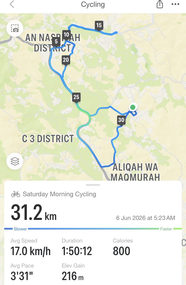 almigat's tweet photo. تمرين فجر اليوم السبت دراجه ٣١ كم في بني كبير الباحه@Saudi_Cycling @Saudi_SFA https://t.co/pHtP5TtQXj