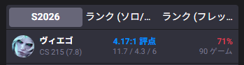lolkreative's tweet photo. 【パッチ26.11 ヴィエゴジャングル】

今回紹介するのは、NAで勝率70%を叩き出しているクリティカルヴィエゴのビルドです。

クリティカルビルドとヘイルブレードの相性が非常によく、終盤はWを当てるだけで、Rがなくても相手のキャリーを溶かせるのがこのビルドの強みです

固定ビルド
コレクター→シールドボウ→インフィニティ・エッジ

ブーツ
基本的にはコレクター完成後に購入しますが、所持金次第ではそれ以前に買っても問題ありません。

4コア目
相手に回復が多い場合はモータル リマインダーがおすすめです。回復系のチャンピオンが少ない場合は、ドミニクのほうが火力でます

最終ビルド例

コレクター→シールドボウ→エッジ→モータル リマインダー /ドミニク→デスダンス