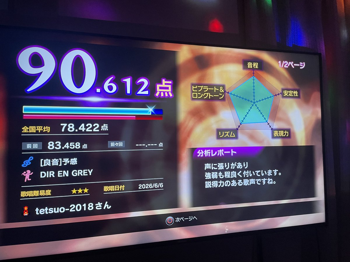 lqte2d's tweet photo. もっと精進します https://t.co/Fl9qVgzx5R