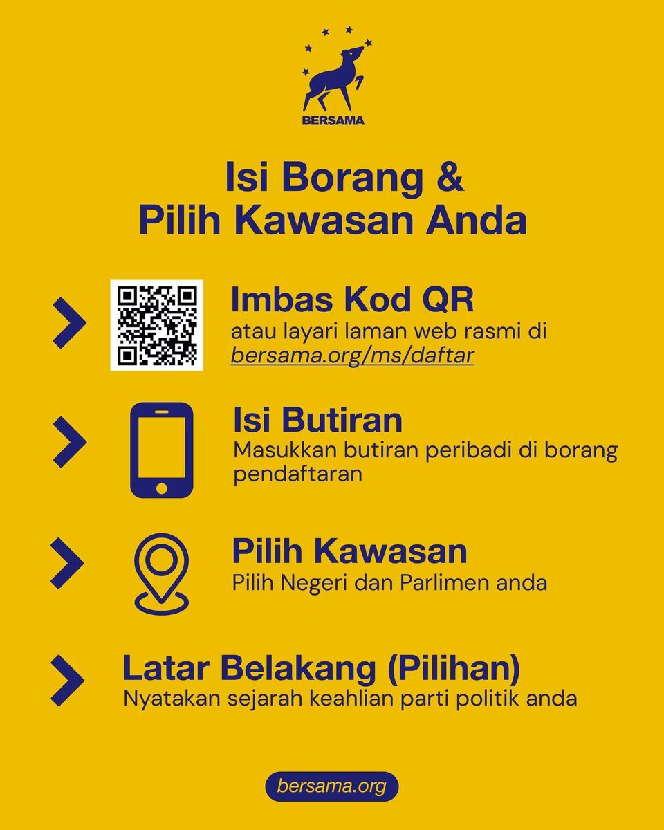 JinG6G's tweet photo. Semudah ABC untuk memohon sebagai ahli
Jom sertai @partibersamamy https://t.co/qbA3DRlNyk