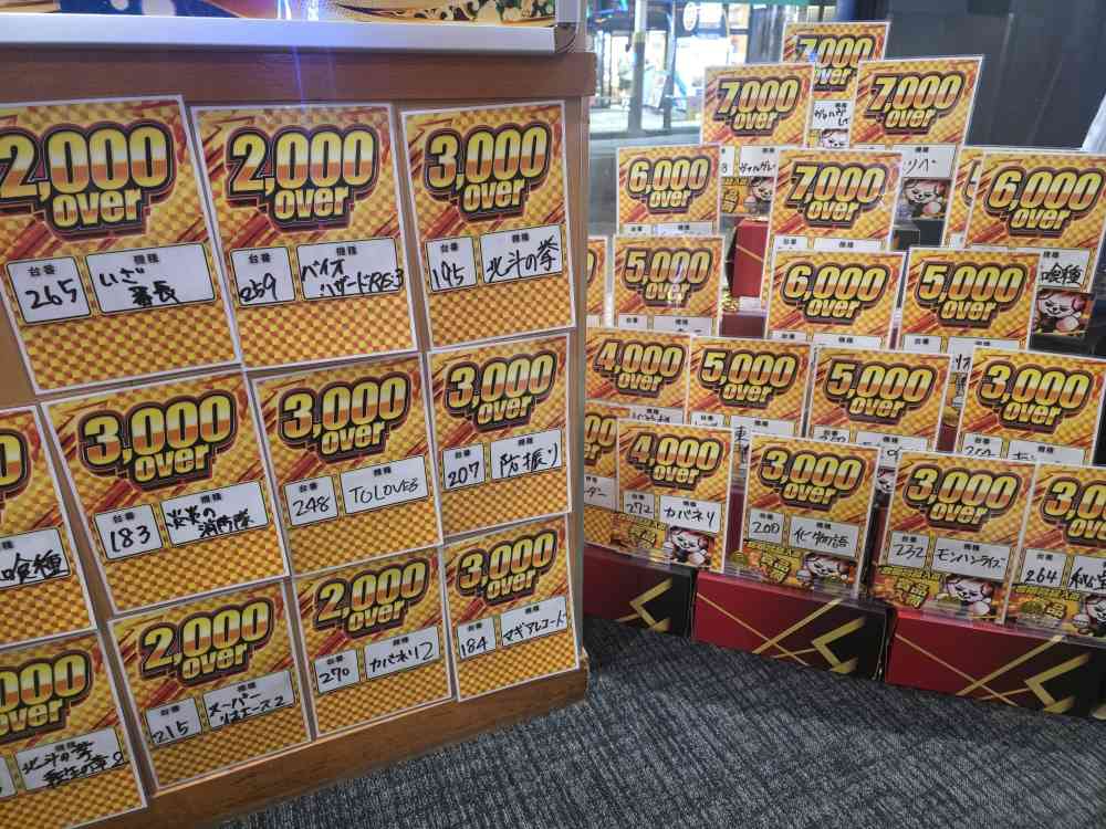 ダイナムをバズらせたい ーーーーーッッ!!!! 本日6/6(土) 合同商品入荷