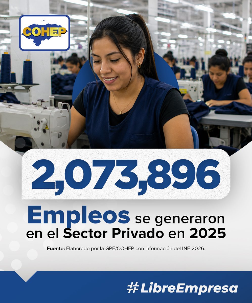 COHEPHonduras's tweet photo. 1/2 El Consejo Hondureño de la Empresa Privada conmemora el Día Nacional de la Libre Empresa, reconociendo el esfuerzo y la determinación de miles de emprendedores, empresarios, trabajadores y colaboradores que impulsan el desarrollo de la nación. Esta fecha invita a valorar la iniciativa privada como la fuerza transformadora que edifica comunidades más prósperas. 🤝

A través del fomento a la inversión y el estímulo constante a la innovación, se contribuye de manera directa al bienestar y estabilidad de las familias hondureñas. 🏢

#LibreEmpresa #SomosHonduras #ProgresoYDesarrollo