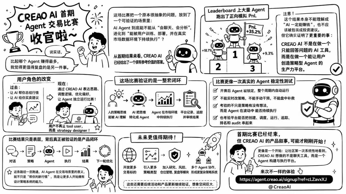 一 tweet media