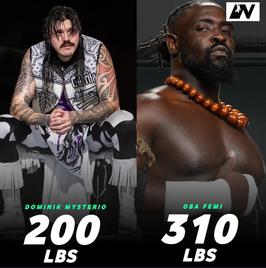 25_Saurav's tweet photo. 200 POUNDS Dominik Mysterio is set to face 310 POUNDS Oba Femi on RAW next week in King of the Ring tournament Semifinals.

Oba Femi is about to absolutely wreck Dominik Mysterio next week 💀🔥 https://t.co/QQqVwKXsgX