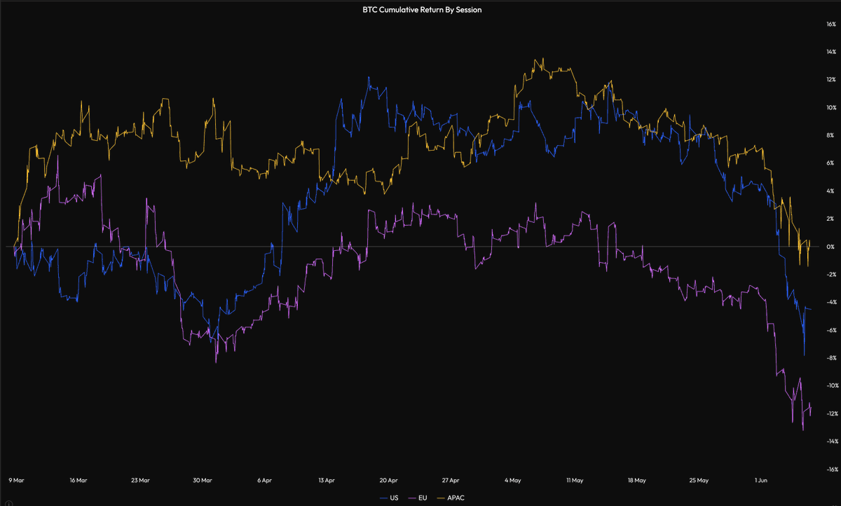AbramChart tweet media