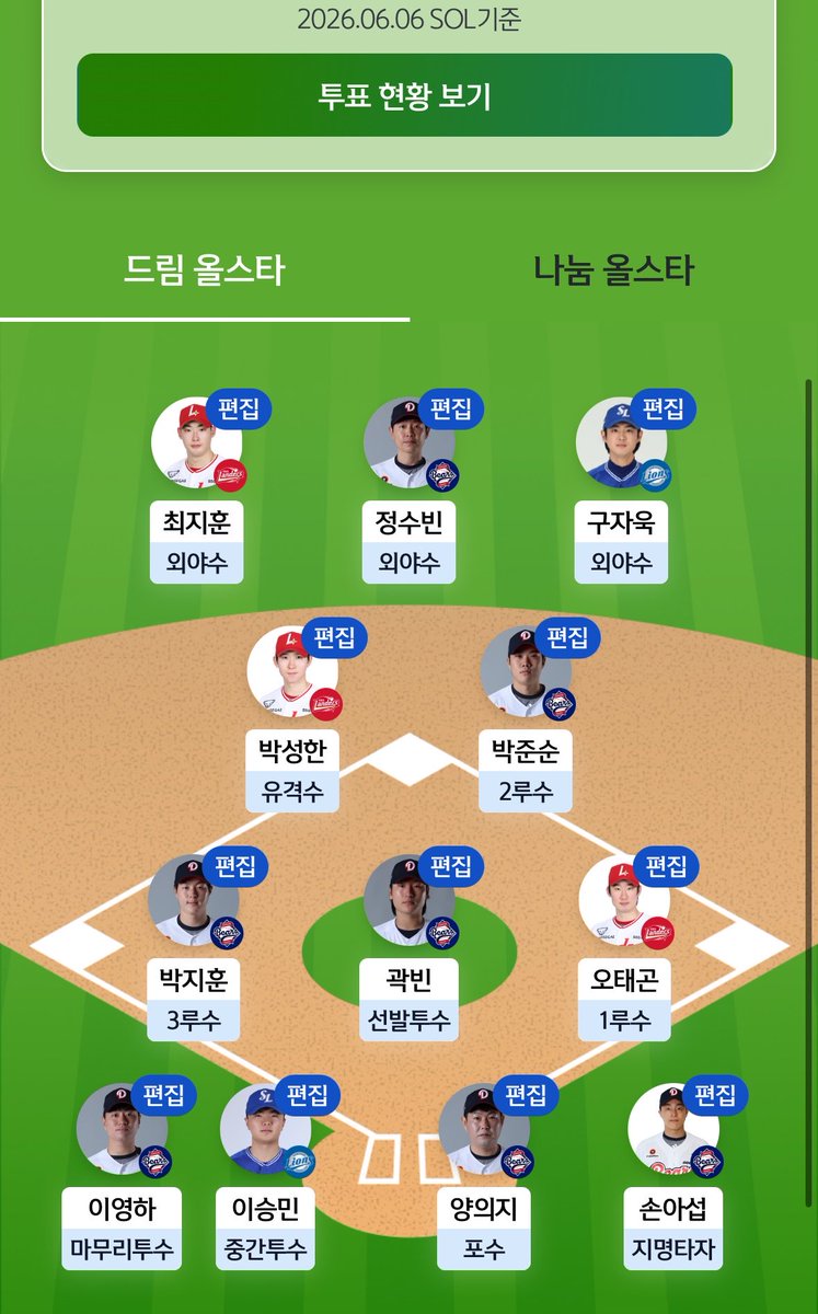 _aNd_nc's tweet photo. 6/6 SOL 
왜 5일꺼 안햇지 https://t.co/dc0aB7pxh6