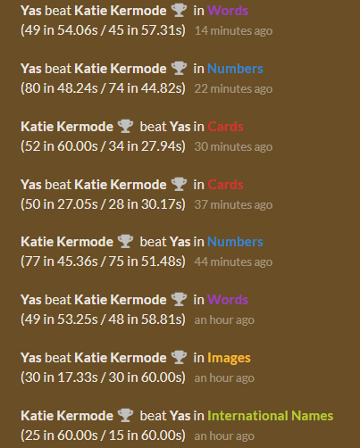 yasmemory's tweet photo. Season26 SF vs Katie 5-3 5-3 勝ち

何とか勝てた…これで初のSeason決勝進出！
CardsとNumbersの感覚がずっと微妙できつかったけど、Wordsが耐えてくれたおかげで勝ち切れた！

決勝の相手はDavide、ここまで来たら優勝したい！

#メモリースポーツ https://t.co/dIc4O5XbmR