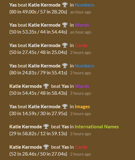 yasmemory's tweet photo. Season26 SF vs Katie 5-3 5-3 勝ち

何とか勝てた…これで初のSeason決勝進出！
CardsとNumbersの感覚がずっと微妙できつかったけど、Wordsが耐えてくれたおかげで勝ち切れた！

決勝の相手はDavide、ここまで来たら優勝したい！

#メモリースポーツ https://t.co/dIc4O5XbmR