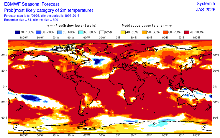 tleilax___'s tweet photo. El Nino update. Godzilla is coming.

Most of the world will see top quartile temperatures over Jul/Aug/Sep, which is peak vegetative growth season globally for grains, half the world oilseeds and also for sugar and rice in Asia. That means more evapotranspiration and stress on crops.

India and South-East Asia will also likely see their weakeast monsoon rains in decades.

This is happening while there's a shortage of fertilizers.