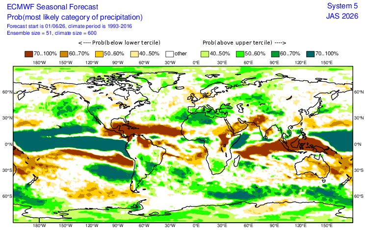 tleilax___'s tweet photo. El Nino update. Godzilla is coming.

Most of the world will see top quartile temperatures over Jul/Aug/Sep, which is peak vegetative growth season globally for grains, half the world oilseeds and also for sugar and rice in Asia. That means more evapotranspiration and stress on crops.

India and South-East Asia will also likely see their weakeast monsoon rains in decades.

This is happening while there's a shortage of fertilizers.