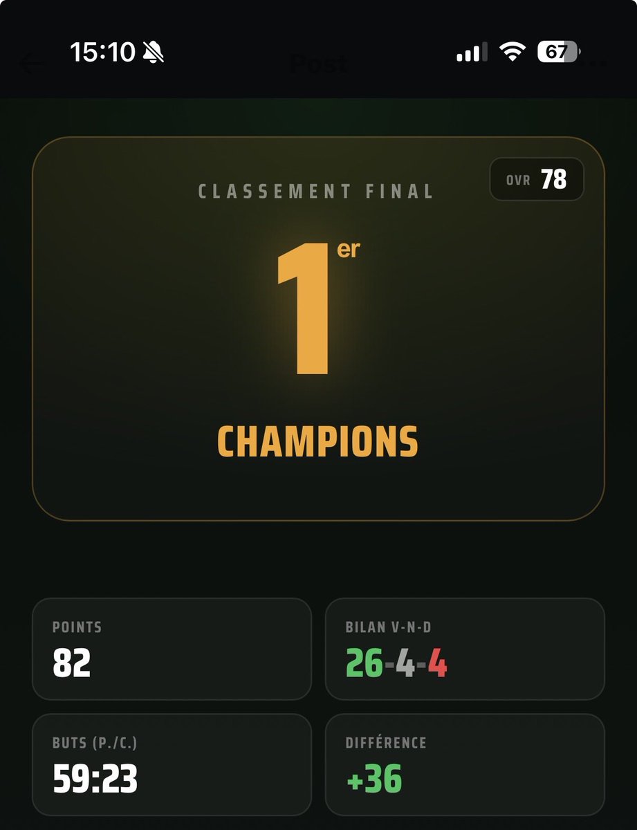 julezda's tweet photo. @Scipionista @MaxgoodsFr Bah??? Première fois que je test je finis champion haut la main avec une équipe plus que douteuse… c’est quoi cette sorcellerie. https://t.co/bBpbQ98FpW