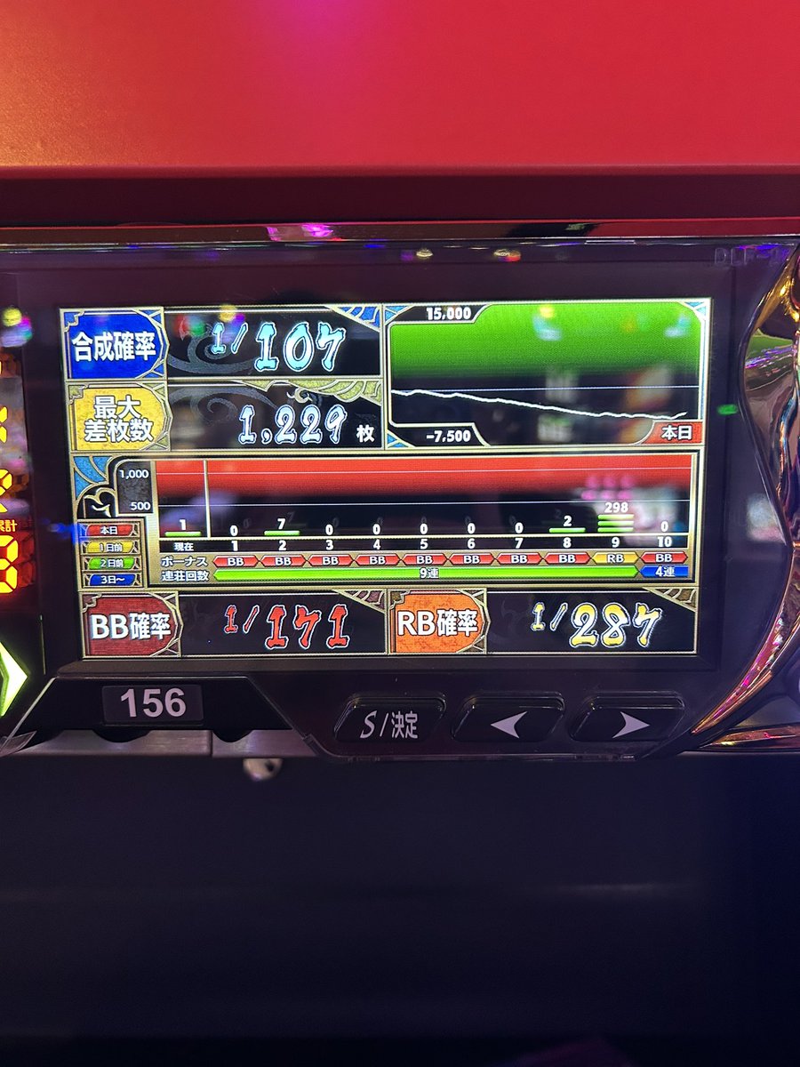 kanikanisuro's tweet photo. カバネリ🦒 かどおわ

死ぬほど負けた！！バーカバーカ！！！！！！
投資16万円！！！！回収1000枚くらい！！！！

べこまけー！！！うんちうんち！！！！！！！

カバネリでこんな負けるヤツおらんだろ！！！！ https://t.co/6TuoqSU9Lz