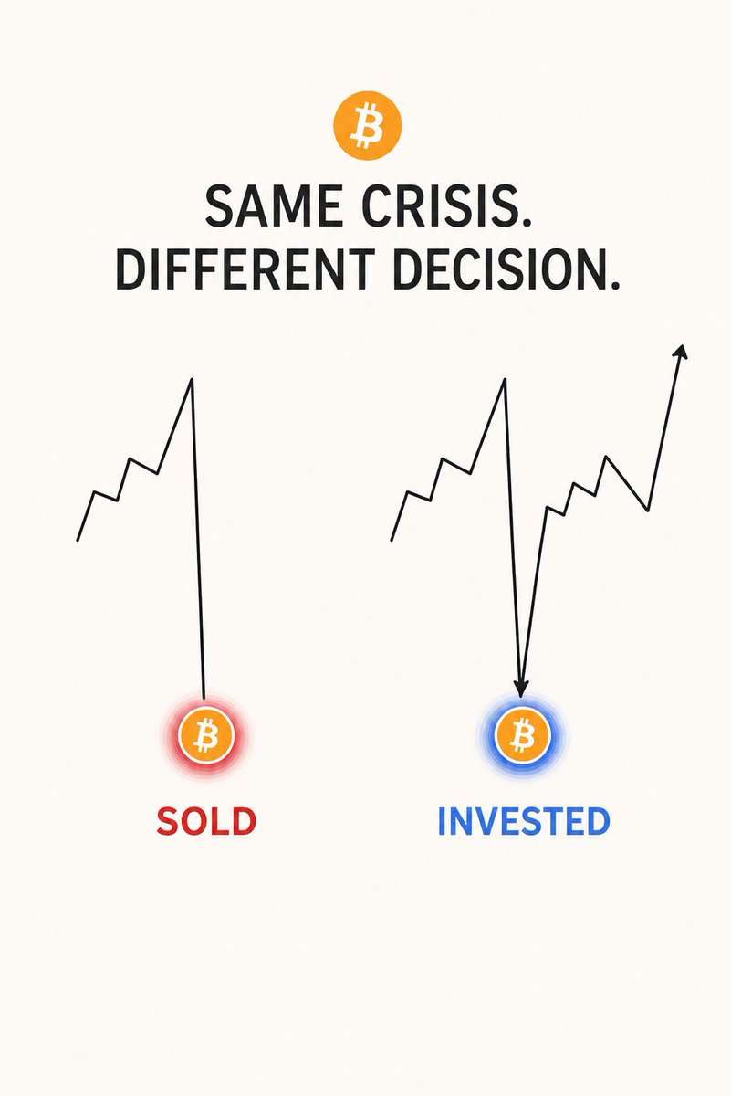 AAStack's tweet photo. ⚡️ https://t.co/Tchx8VUMtP