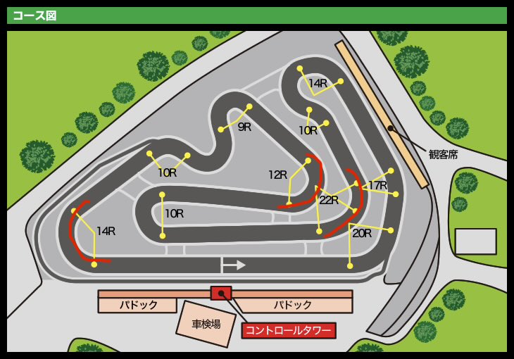 Rf2Tjla's tweet photo. 赤くマークしてるところタイムに直結すると思うんだがいいように走れなかった https://t.co/nc9YJerGjs