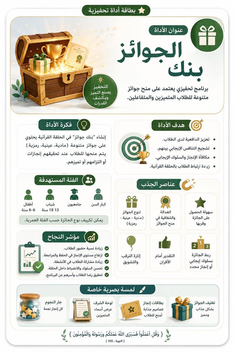 osb1429's tweet photo. من فوائد الدكتور المبدع/ حسين علي الأشدق https://t.co/d4Mz4aj5r2