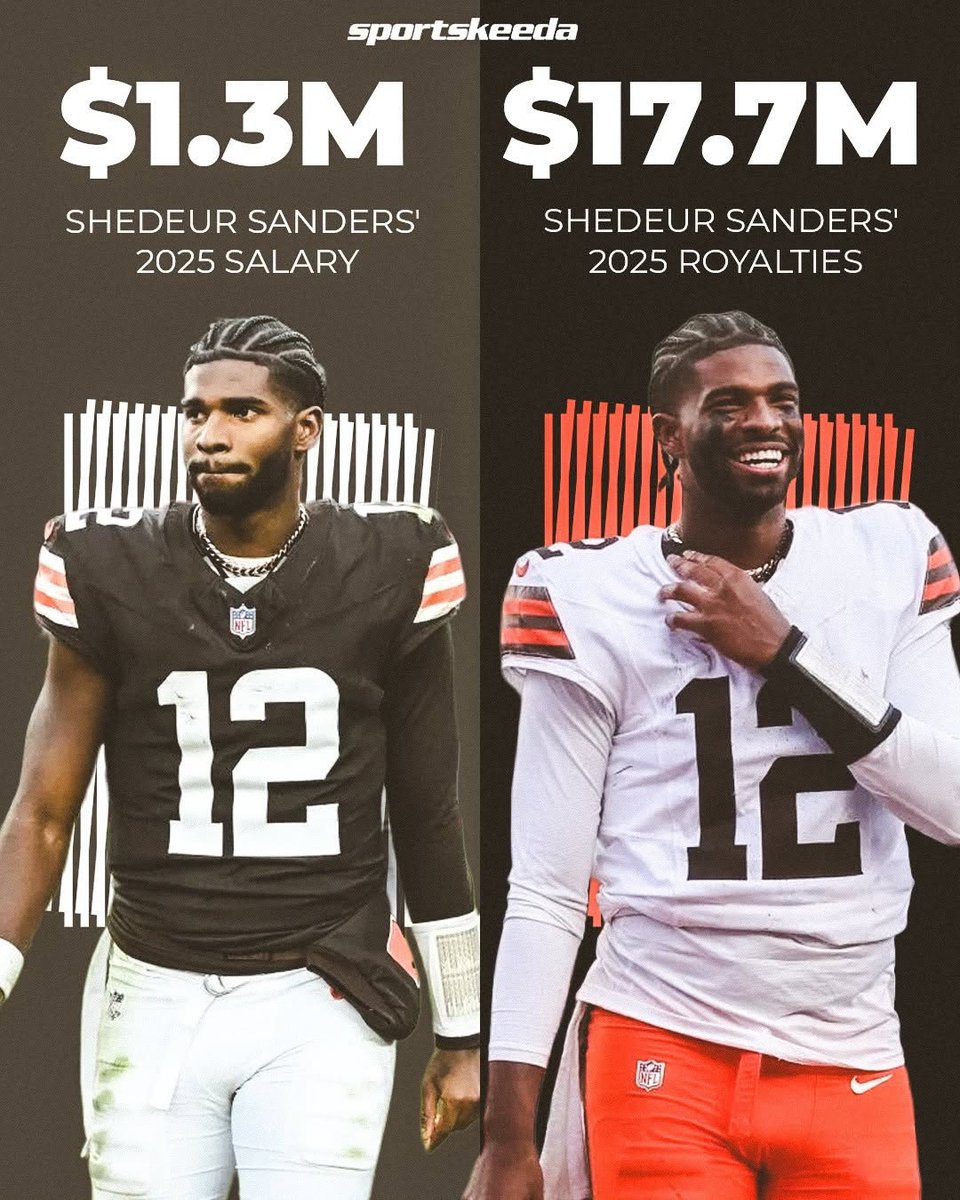 CLEsportsTalk's tweet photo. Still absolutely WILD... #Browns https://t.co/rT1Q7eeg58