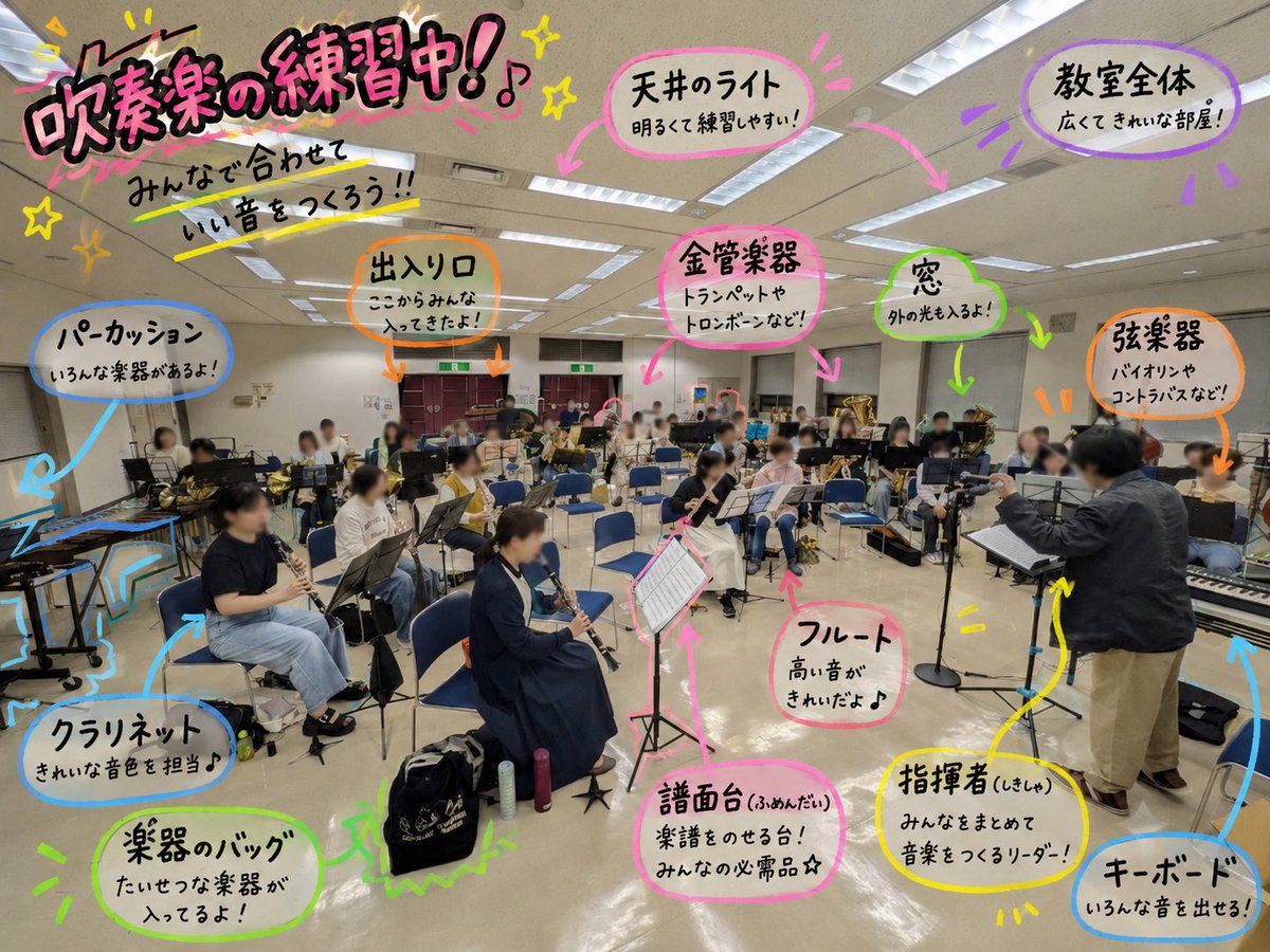aisaiwind's tweet photo. 今日は土曜の合奏練習🔥撮影係さんが面白い写真を作ってくれました✨そしてジョイコンに向けて演奏はもちろん、会場の皆さんを楽しませるための演出も頑張ってます✊7/19はぜひ聴きに来てくださいねー😌

#吹奏楽　#演奏会　#音楽　#楽器　#愛西 https://t.co/2qtgrP7fog