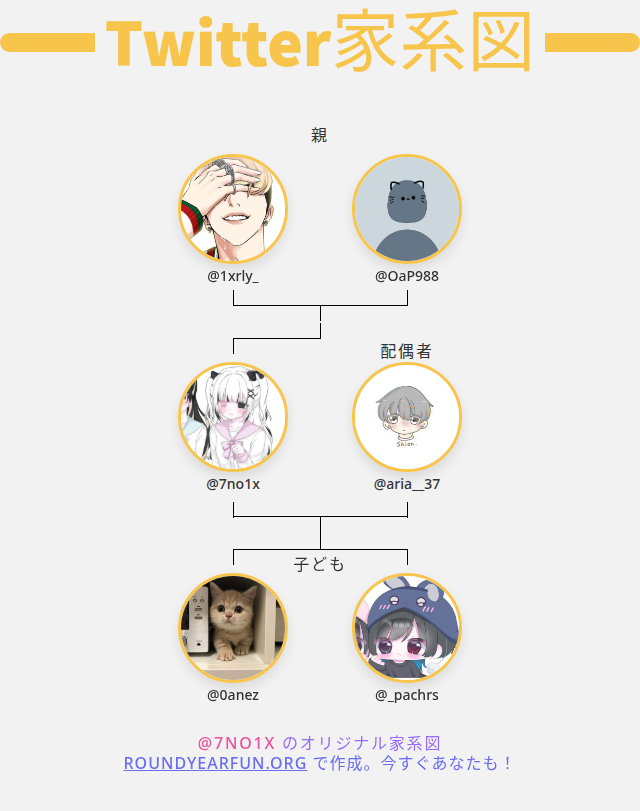 いねたろう最強伝説 tweet media