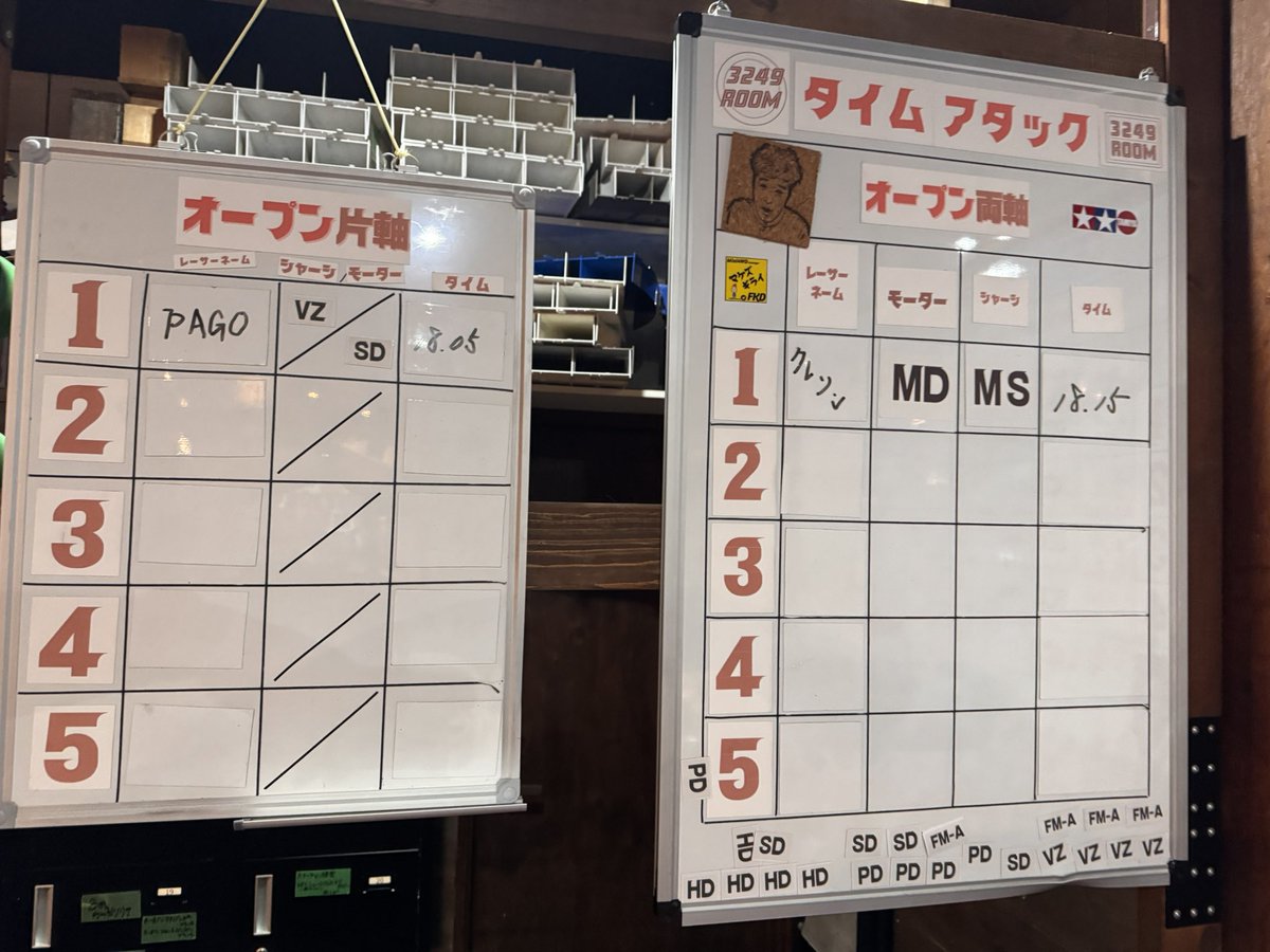 3249Room's tweet photo. 本日の営業🈺を終了致します☑️

本日はB-MAXレースにタイムアタックに盛り上がった一日となりました🏁

明日
6/7(日)
11:00〜24:00 Open✨
「通常営業🈺」
ファミリー🧑‍🧑‍🧒DAY✨
小学生以下のお子様にはパーツのプレゼント🎁♪

日曜日は夕方頃には空いておりますので、がっつりタイムアタックもできます♪
今週はB-MAX予選会が
あった為、一部のレギュタイムが特化されております🏁
#3249ROOM