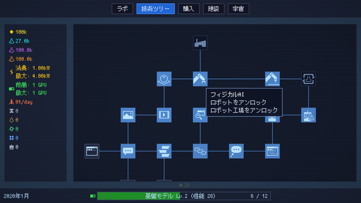 ootamato's tweet photo. 技術ツリーいくつか追加した
ゲームジャンル的にコーディングAIとの相性が良すぎて、新しい効果1つ実装するよりアイコン1つ描く方が時間かかるまである
#SingularitySimulator https://t.co/MqqKeyaFkI