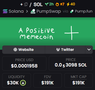 cryptoadar's tweet photo. Aped $+ now 191k mcap. go go go.  

ca: BxVHLVaDaFAVtuuEsqUr5s12R4Nn5KxM8XB2uk4Fpump https://t.co/rSEYorQljJ