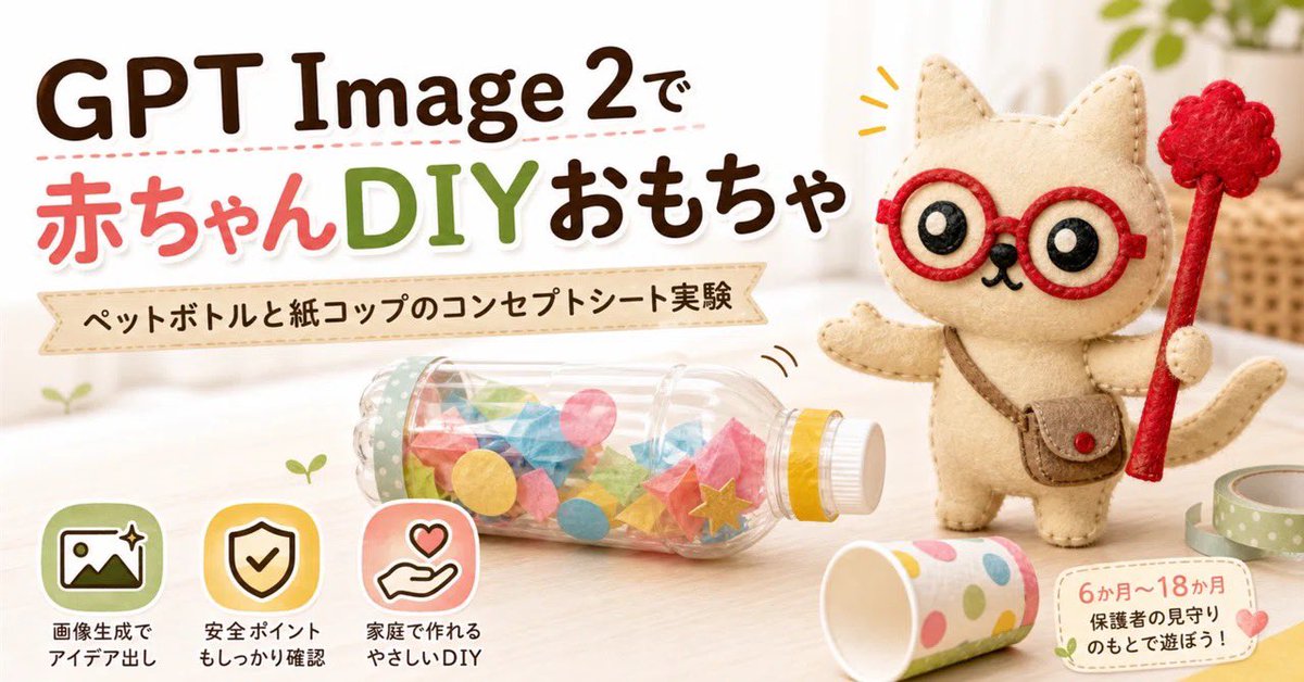 noteマガジン「AIと子育てラボ」を作りました。 まずは、ChatGPTの画像