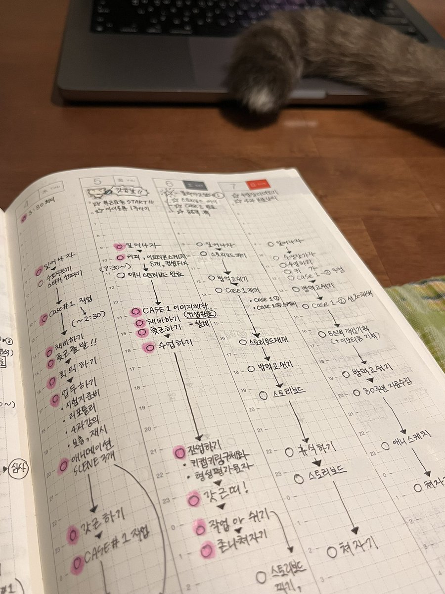 saetbyuleeeee's tweet photo. 어느순간부터 이렇게 하루 안에 30분 단위로 계획 안짜두면 정신과 시간이 공중분해됨.. 어느순간부터 이렇게 살고 있더라 (열매책 써본 영향인듯 ㄱㅅㄱㅅ) https://t.co/xca0gyntpV