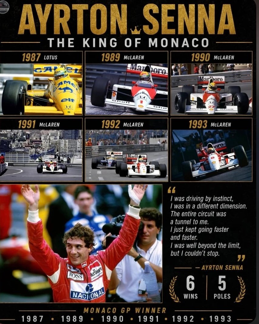 sennatheking's tweet photo. #MonacoGP #F1 https://t.co/Ac1A5d5Tla