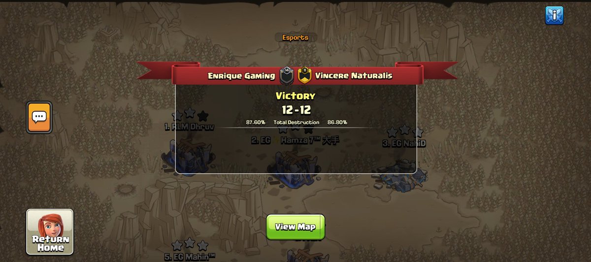 EG_Esports0's tweet photo. After 11 match!

8 Win ✅ 
3 lose ❌ https://t.co/FhxdsWbUzs