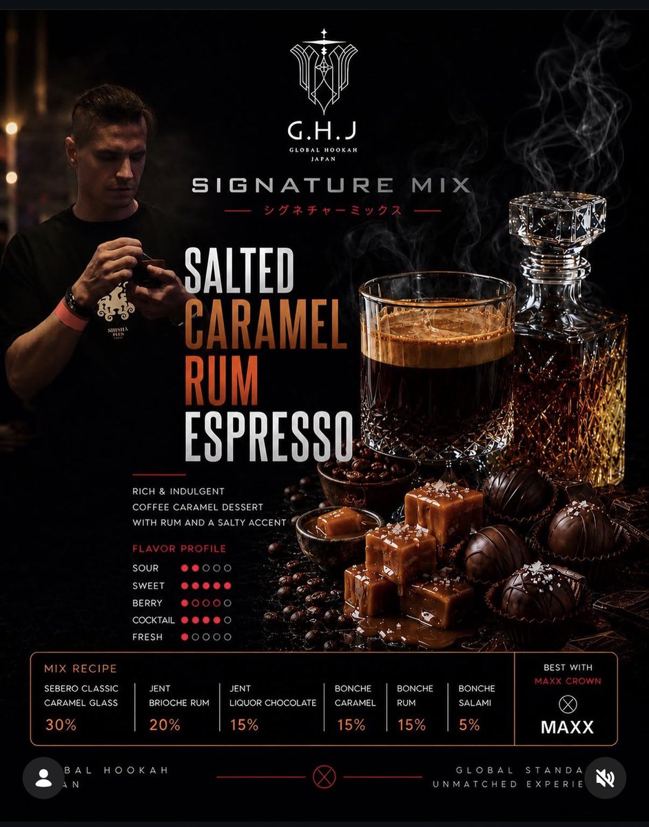 shisha_lab's tweet photo. 🧪塩味を表現してみよう

インスタを見ていたら塩の香りを作り出すMIXが書かれていたので試してみることに。
フレーバーは画像を参照✨

とりあえずやりたい事は、
甘味→苦味→塩味（旨味？）的な遷移を辿って舌を錯覚させて塩味認識させるようなイメージかな？

手持ちのフレーバーと睨めっこして最小単位で試してみよう✨