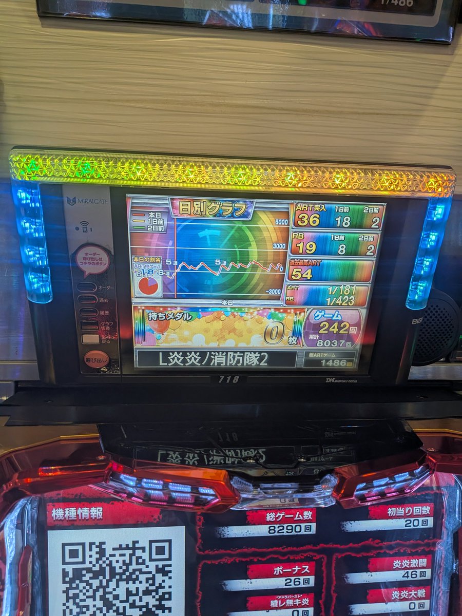 bukko0106's tweet photo. 炎炎だけならちょい＋だったけど２台目だから収支は-7k😫😫前回の鬼武者といいアームが腐っとる… https://t.co/VFMVF4MROr
