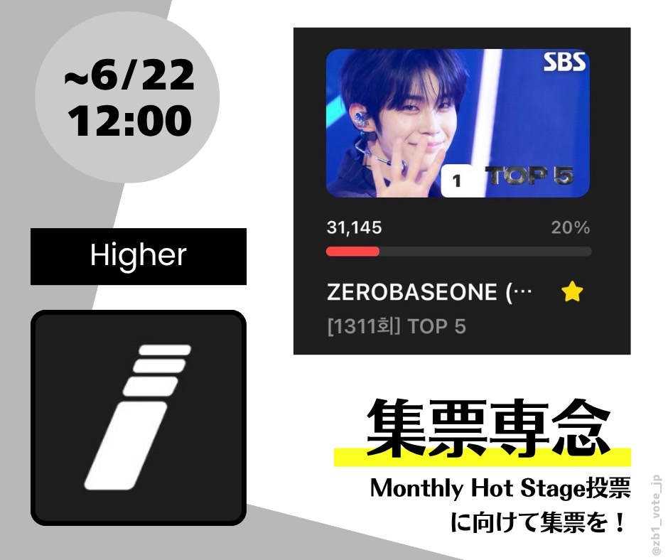 zb1_vote_jp's tweet photo. 📢インガ Monthly Hot Stage投票🗳️

Higherアプリにて、Monthly Hot Stage投票が進行中です❕✨

投票期間が長いため、集票に専念を🔥ブラインド期間中に順位が入れ替わる可能性が非常に高いため集票を頑張りましょう‼️

🗓️期間：～6/22 12:00
📱アプリ：Higher
🗳️1票＝20Ruby
♾️投票上限なし

🏆リワード
・トロフィー贈呈
・江南駅メディアウォール広告（3日間）
・年間Hot Stage候補に選定

ゼロズファイティン🌹

投票はこちらから
🔗https://t.co/jsZz0g0haV

#ZEROBASEONE #ゼベワン
