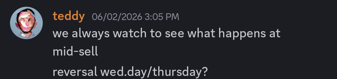 TeddyFRK's tweet photo. "Reversal Wednesday or Thursday" posted on 6/2. An offer at midway-sell always mean buyers are exhausted. https://t.co/FXPVTTZ6cZ