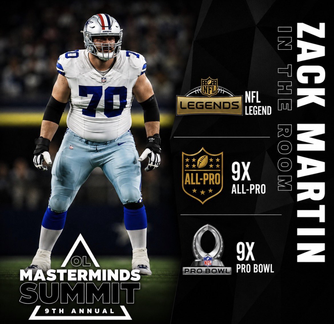 Brandoniswrite's tweet photo. #Cowboys future Hall of Famer Zack Martin will be attending the OL Masterminds Summit this year.

Talk about a wealth of knowledge for anyone looking to elevate their play on and off the field. Martin is the gold standard.

(📸: @OLMasterminds on IG) https://t.co/yh7HF35A52